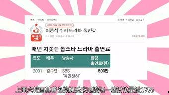 娛樂吃瓜論壇,揭秘明星幕后故事