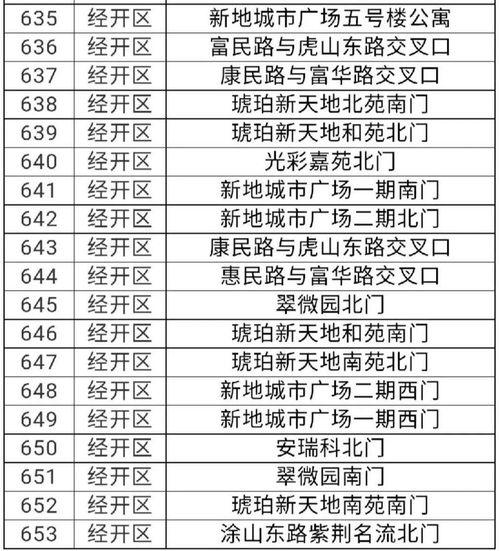 娛樂圈吃瓜元素表符號(hào)圖,符號(hào)圖解下的吃瓜眾生相