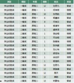 娛樂圈吃瓜元素表符號(hào)圖,符號(hào)圖解下的吃瓜眾生相